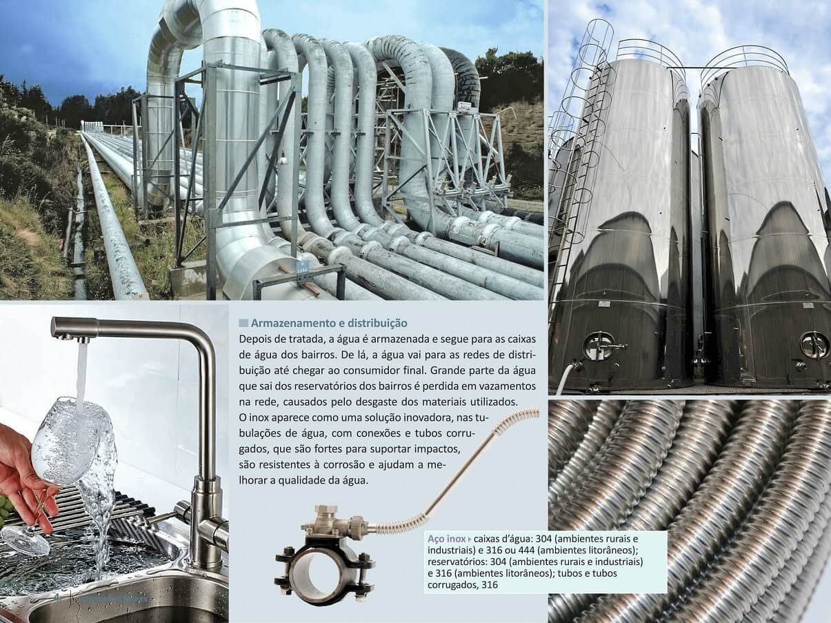 O inox na distribuição de água O inox na distribuição de água